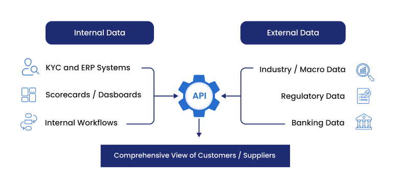 product-intro